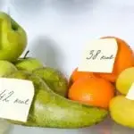 Calorieentellen
