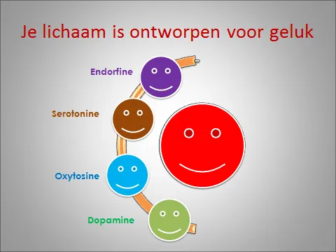 Dopamine