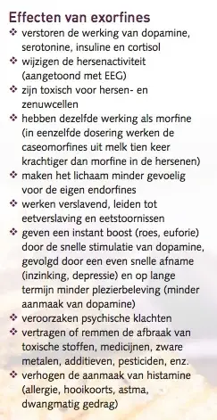 Effecten