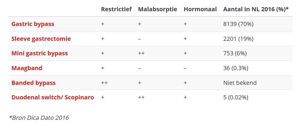 UNE8Hi5KaOi0YPdv